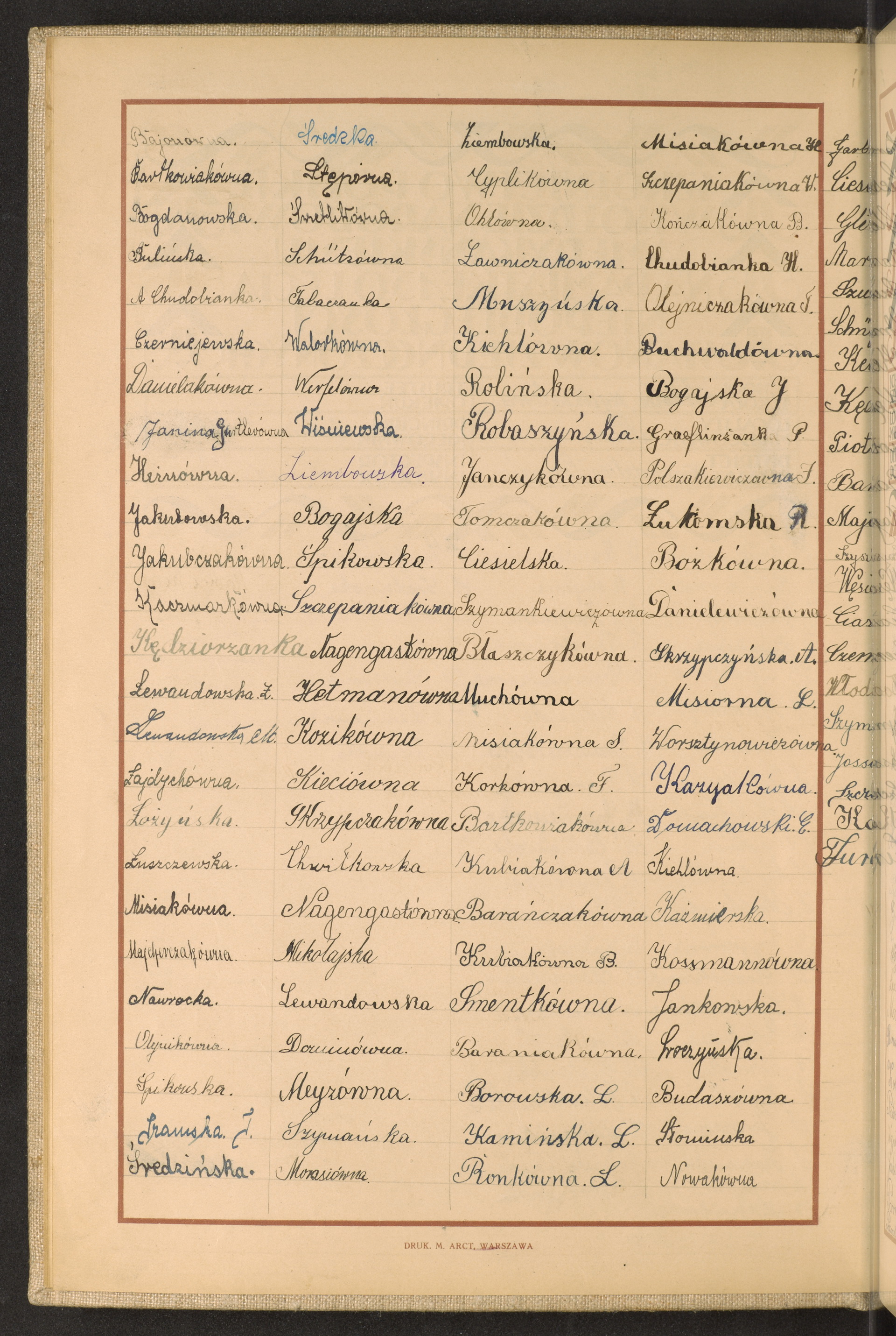 Podpis  Nowak na stronie nr 22 w tomie nr 81