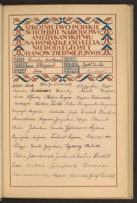 Podpis Władysław Bączkiewicz na stronie nr 25 w tomie nr 81