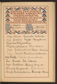 Podpis Cecylia Bączyk na stronie nr 27 w tomie nr 81