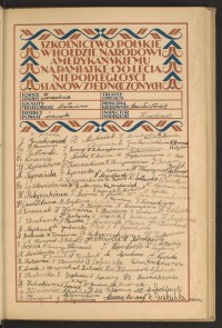 Podpis M. Bajciuk na stronie nr 29 w tomie nr 81