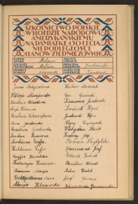 Podpis Józef Gorący na stronie nr 31 w tomie nr 81