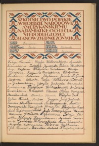 Podpis Franciszek Andrzejewski na stronie nr 35 w tomie nr 81