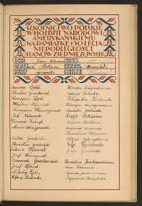 Podpis Kazimierz Dębski na stronie nr 43 w tomie nr 81