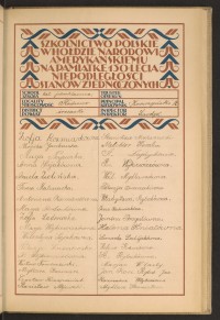 Podpis Maria Brdoch na stronie nr 65 w tomie nr 81