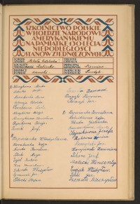 Podpis Jan Błaszyk na stronie nr 71 w tomie nr 81