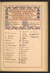 Podpis St. Begier na stronie nr 79 w tomie nr 81