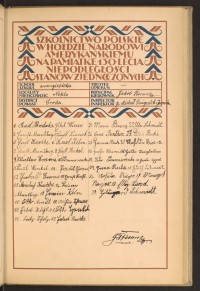 Podpis Otto Arndt na stronie nr 81 w tomie nr 81