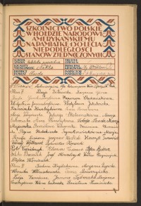 Podpis Leokadia Bosacka na stronie nr 135 w tomie nr 81