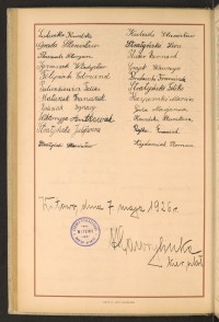 Podpis Wiktoria Antkowiak na stronie nr 144 w tomie nr 81