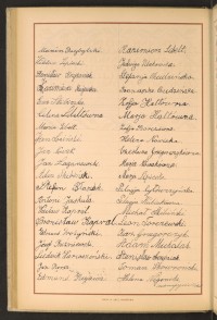 Podpis Bronisław Kapral na stronie nr 162 w tomie nr 81