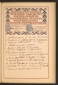 Podpis W. Czajka na stronie nr 175 w tomie nr 81