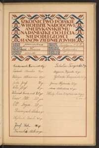 Podpis Anna Antosz na stronie nr 279 w tomie nr 81