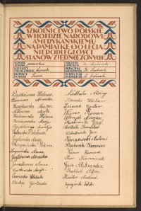 Podpis Aurelia Bogdol na stronie nr 283 w tomie nr 81