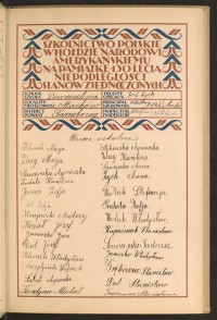 Podpis Józef Dul na stronie nr 45 w tomie nr 82