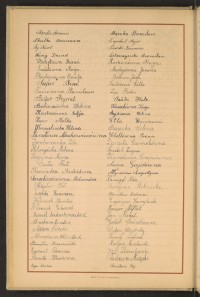 Podpis Helena Babiarz na stronie nr 66 w tomie nr 82