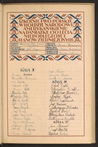 Podpis Julia Babiuch na stronie nr 93 w tomie nr 82