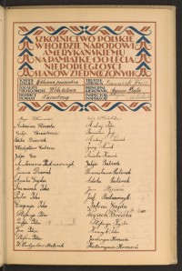 Podpis Antonina Bednarczyk na stronie nr 95 w tomie nr 82