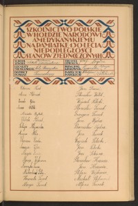 Podpis Anna Ciba na stronie nr 97 w tomie nr 82