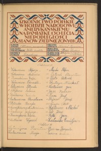 Podpis Antonina Aktyl na stronie nr 101 w tomie nr 82