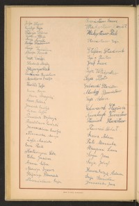 Podpis Anna Ciba na stronie nr 104 w tomie nr 82