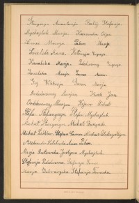 Podpis Stefania Babij na stronie nr 200 w tomie nr 82