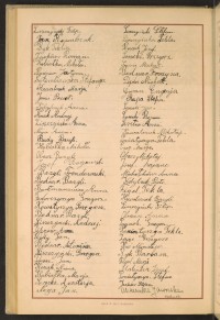 Podpis Justyna Bodnar na stronie nr 232 w tomie nr 82