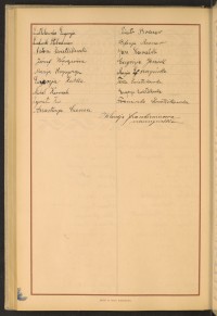 Podpis Piotr Bodnar na stronie nr 242 w tomie nr 82