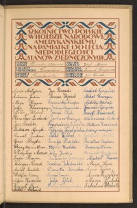 Podpis Wincenty Baws na stronie nr 279 w tomie nr 82