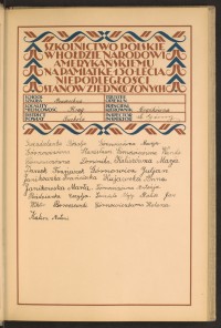 Podpis Wiktor Boroszewski na stronie nr 15 w tomie nr 83