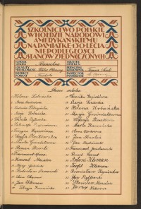 Podpis Stefania Biczak na stronie nr 31 w tomie nr 83