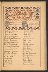 Podpis Maria  Behrendt na stronie nr 97 w tomie nr 83