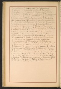 Podpis F.  Abramowicz na stronie nr 142 w tomie nr 84