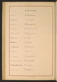 Podpis G. Andruszkiewicz na stronie nr 188 w tomie nr 84