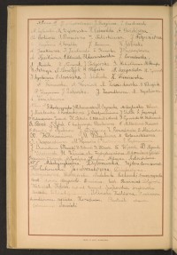 Podpis J. Androlaniec na stronie nr 192 w tomie nr 84