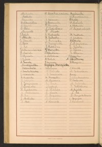 Podpis T. Blach na stronie nr 220 w tomie nr 84