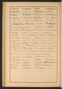 Podpis Z. Bazta na stronie nr 226 w tomie nr 84