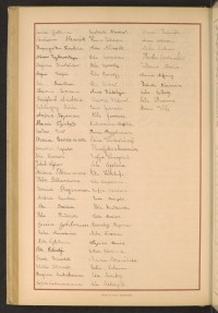 Podpis Mania Aufgang na stronie nr 252 w tomie nr 84