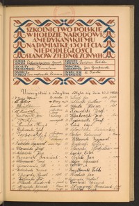 Podpis Edward Arczyński na stronie nr 21 w tomie nr 86