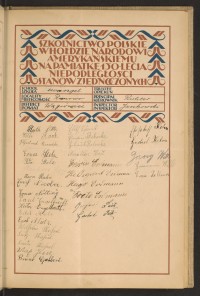 Podpis Erwin Behnke na stronie nr 135 w tomie nr 86