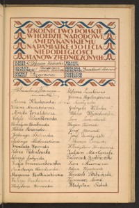 Podpis Edyta Barełka na stronie nr 171 w tomie nr 86