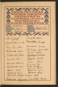 Podpis Teresa Bobkowska na stronie nr 37 w tomie nr 87