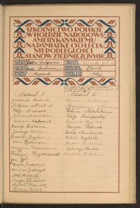 Podpis Zuzanna Ambroziak na stronie nr 115 w tomie nr 87