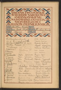 Podpis Lejb Auslender na stronie nr 143 w tomie nr 87