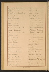 Podpis Karol Borsów na stronie nr 154 w tomie nr 87