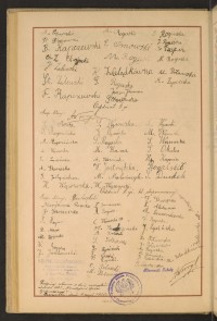 Podpis A. ?yci?ska na stronie nr 180 w tomie nr 87