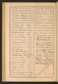 Podpis Anna Adaśko na stronie nr 212 w tomie nr 87