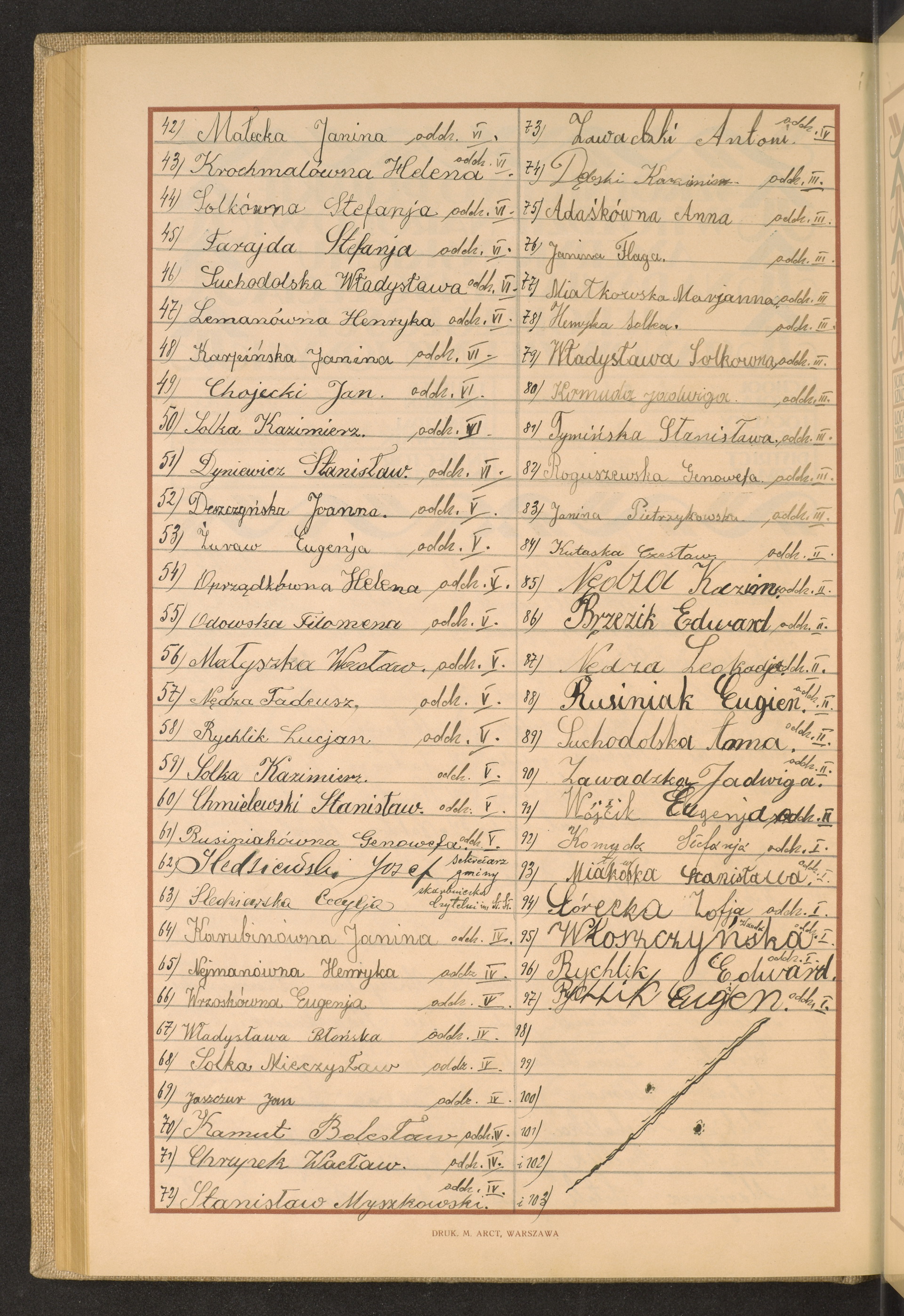 Podpis Henryka Nejman na stronie nr 212 w tomie nr 87