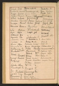 Podpis Czesława Andrzejowska na stronie nr 234 w tomie nr 87