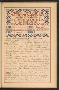 Podpis Inda Biała na stronie nr 235 w tomie nr 87