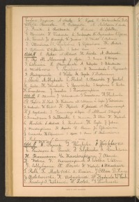 Podpis M. Abramczyk na stronie nr 236 w tomie nr 87